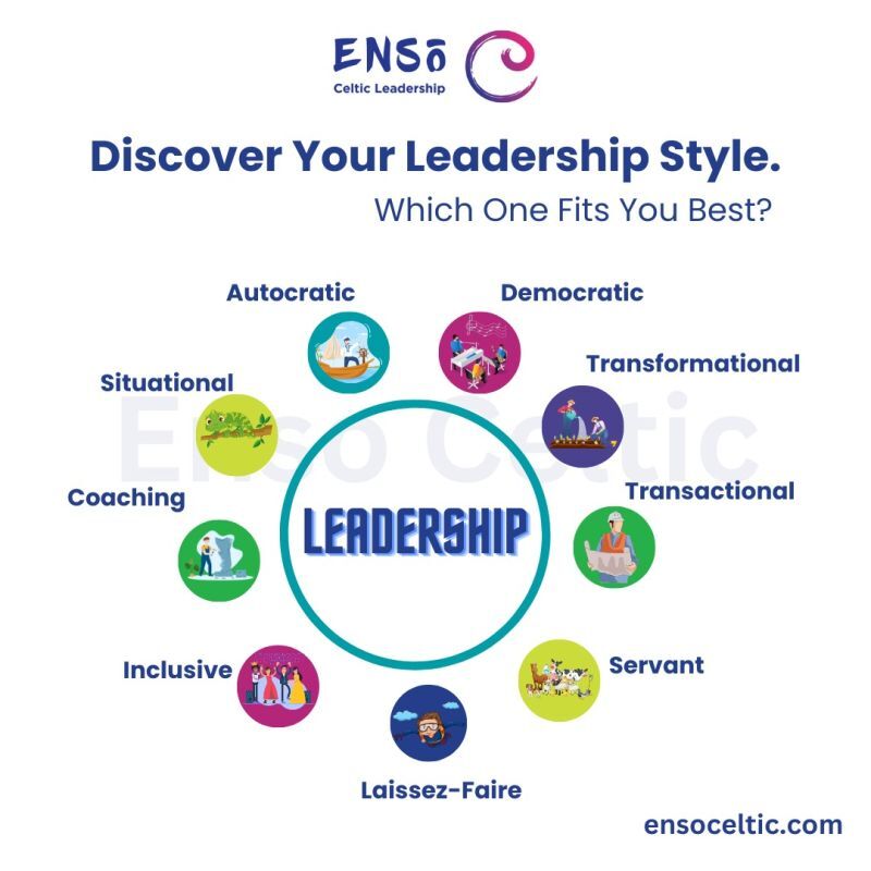 Leadership Styles